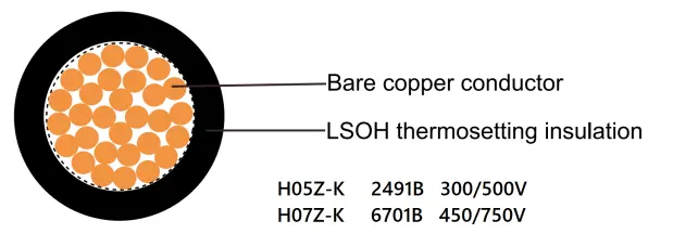 Lszh Insulated Single Core Cable
