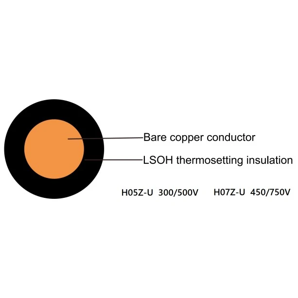 LSZH Yalıtımlı Tek Damarlı Kablo